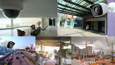 Live Stream Multiple Network Cameras To My Site